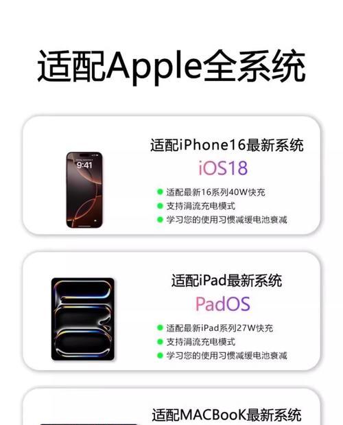 办公数据线的正确使用方法是什么？  第2张