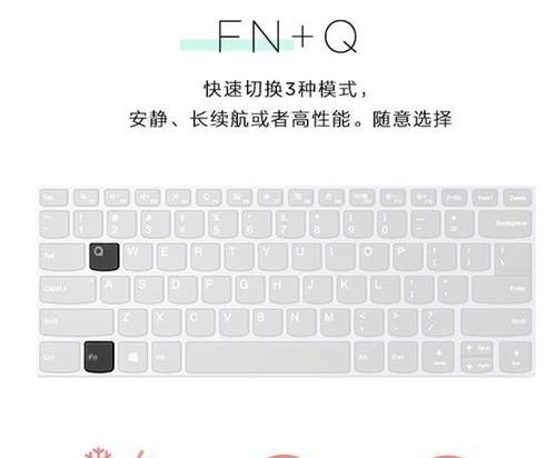 联想小新剪切文件的方法是什么？剪切过程中遇到问题怎么办？  第2张