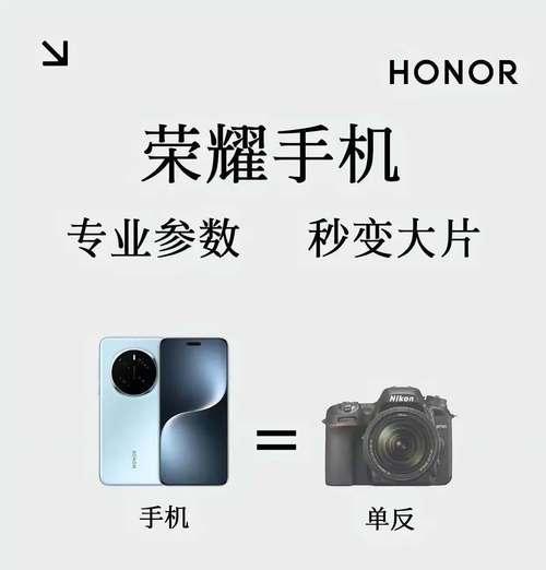 华为有哪些照相游戏手机？它们的拍照功能如何？  第3张