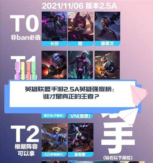 英雄联盟下班打有何特殊含义？这个术语代表什么？  第2张