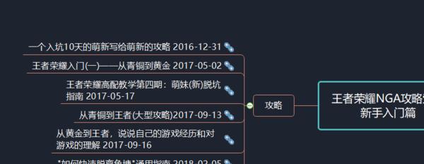 如何专注于王者荣耀？有哪些技巧？  第1张