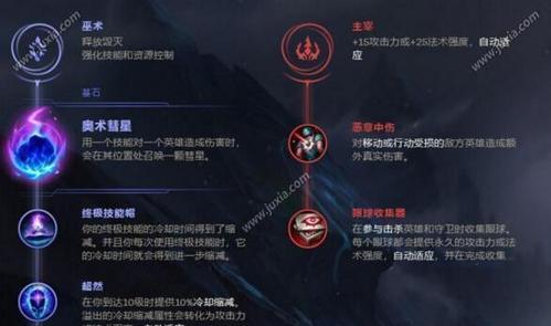 英雄联盟中射手如何在上路对抗？  第2张