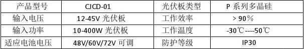 电瓶车省电模块如何安装使用？使用后能节省多少电量？  第2张
