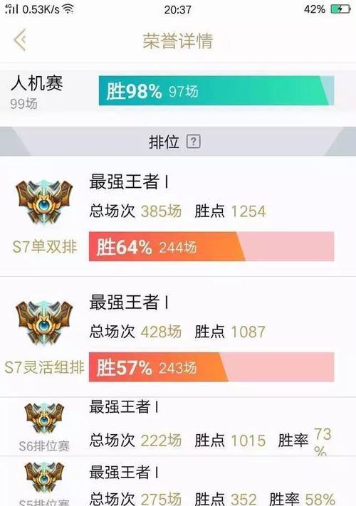 英雄联盟铂金段位在Dota中相当于什么水平？  第2张