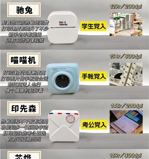 不使用错题打印机如何整理错题？有哪些高效方法？  第2张
