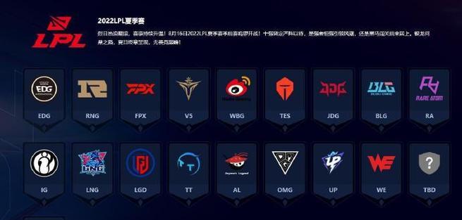英雄联盟英雄省标怎么看？如何快速识别？  第3张