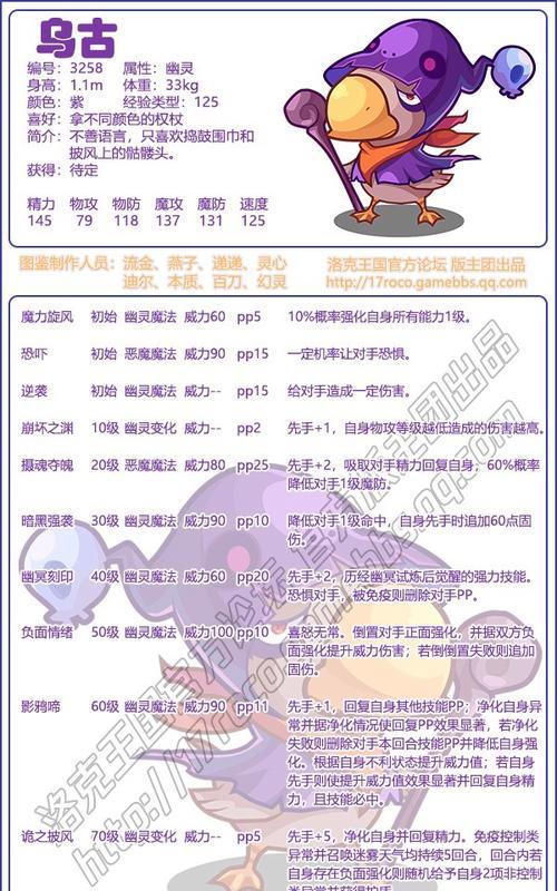 洛克王国燃料棒几点怎么刷？燃料棒的刷法是什么？  第2张