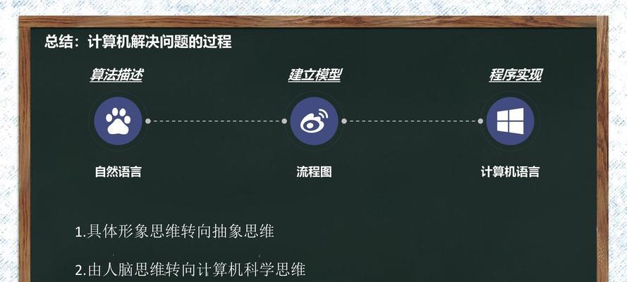 红魔投屏问题解决步骤是什么？  第1张