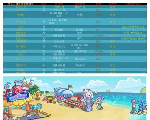 洛克王国中如何抓到吕布宠物？抓宠物的技巧有哪些？  第3张