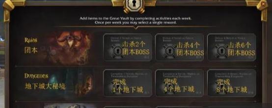 魔兽世界装备制造如何达到636？提升装备等级的技巧是什么？  第3张