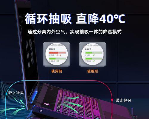 风压散热器使用方法？电脑散热效果如何提升？  第1张
