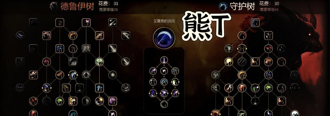术士打布胖时天赋如何选择？  第1张
