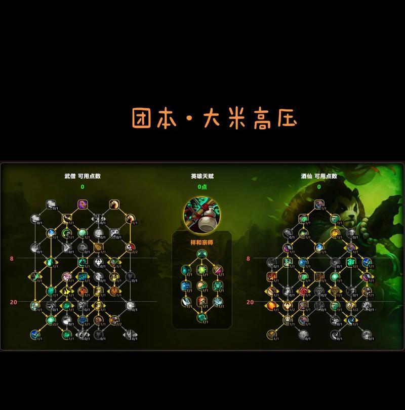 术士打布胖时天赋如何选择？  第3张