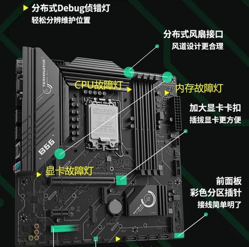 cpu灯亮怎么检测的？故障原因是什么？  第1张