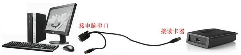 电脑导照片不通过读卡器怎么办？  第2张
