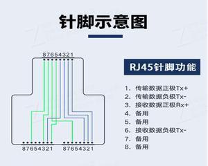 网络转换器上网设置步骤是什么？如何连接网络？  第2张