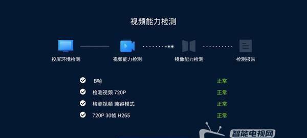 教室大屏幕投屏不成功怎么办？操作步骤是什么？  第2张