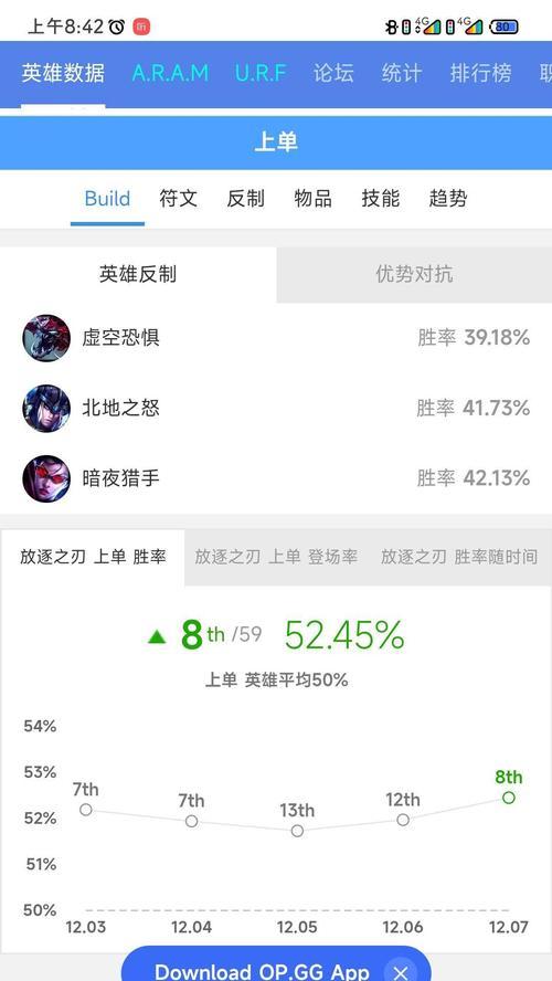 英雄联盟中如何对抗挖墓人？有效的对线策略是什么？  第3张