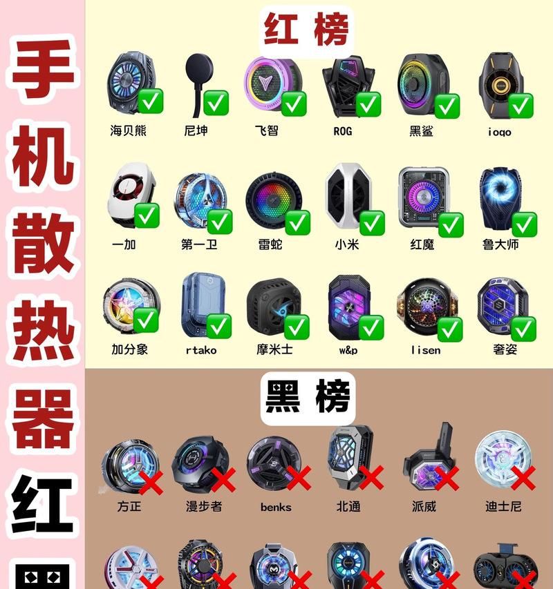 飞智散热器风速切换方法是什么？切换风速时常见问题有哪些？  第3张