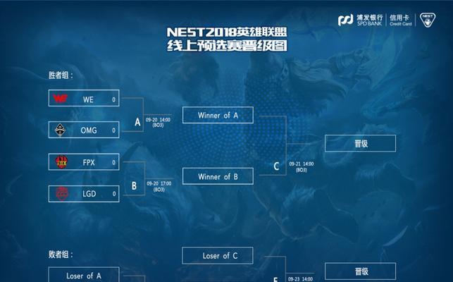 哪款软件可以查看英雄联盟分组？功能如何？  第1张