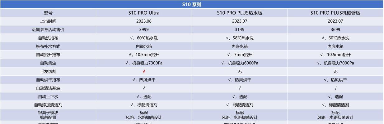 哪些品牌的导购机器人比较好？导购机器人选择标准是什么？  第3张