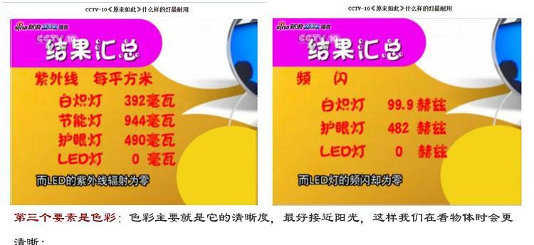 护眼电视调光功能怎么设置效果最佳？  第3张