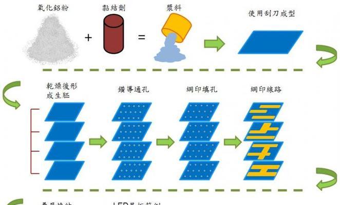 陶瓷板散热器如何拆卸？拆卸陶瓷板散热器的正确步骤是什么？  第1张