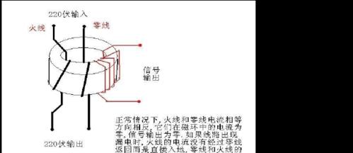 怎么解决路由器漏电现象？漏电原因及预防措施是什么？  第3张