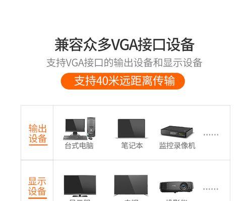 监控摄像连接两个显示器的操作方法是什么？  第2张