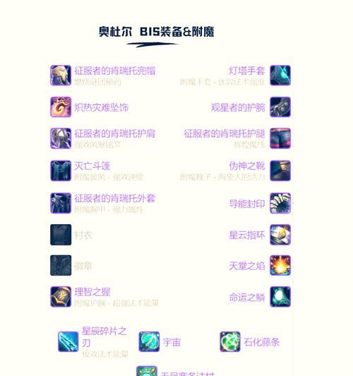 魔兽世界术士符文获取方法是什么？如何快速获得？  第2张