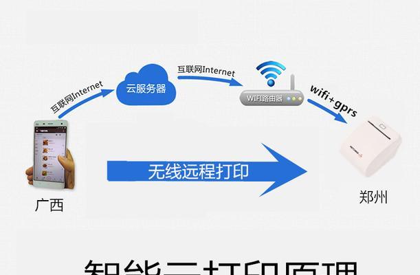 台式机远程连接的正确步骤是什么？  第3张