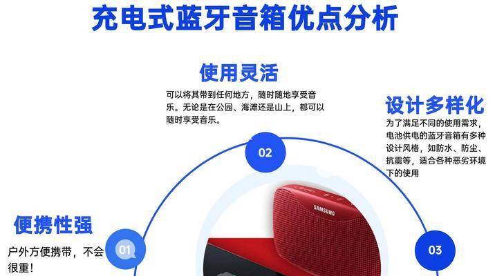 小度蓝牙音箱连接wifi的步骤是什么？连接过程中可能遇到哪些问题？  第3张