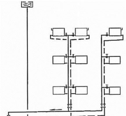 双管散热器6管接法是怎样的？有什么技巧？  第3张