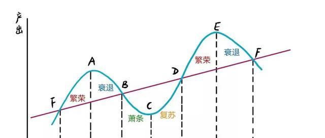 联想控股的股价走势如何？影响股价的因素有哪些？  第3张