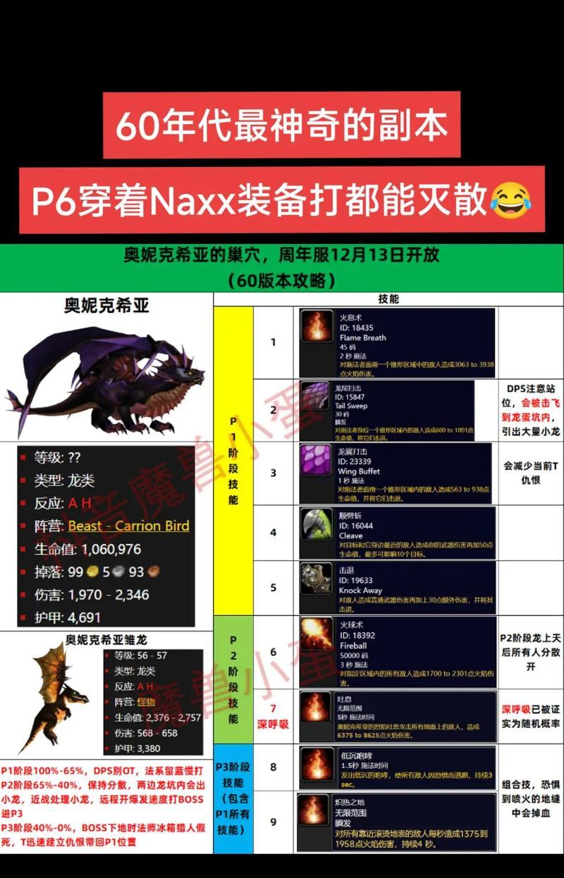 魔兽世界极速版60级的升级方法是什么？需要哪些条件？  第2张