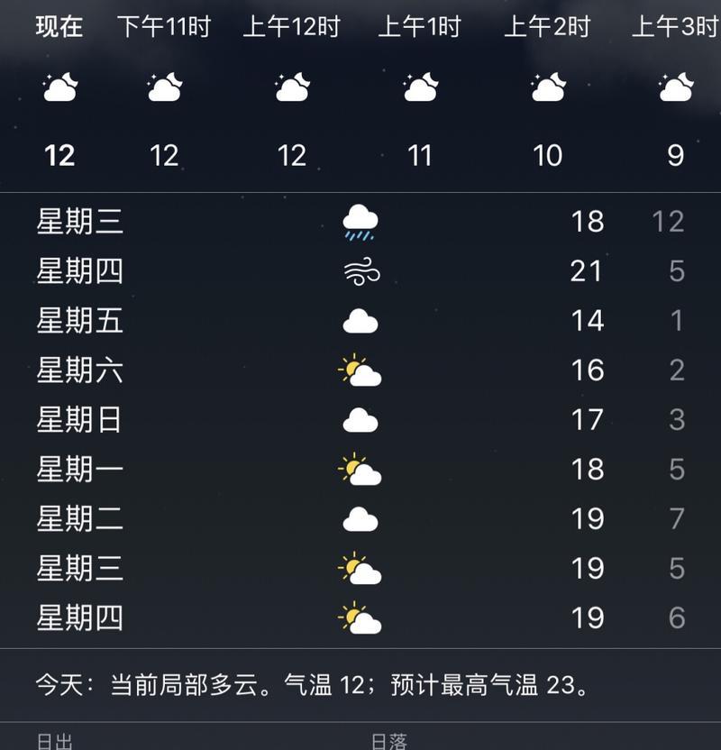 红米手机设置天气屏保的步骤是什么？  第3张