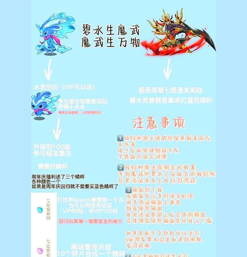 洛克王国精灵王加速的获取途径是什么？加速后有哪些优势？  第3张