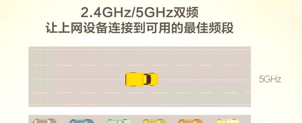 双频路由器如何辨别？辨别技巧有哪些？  第1张