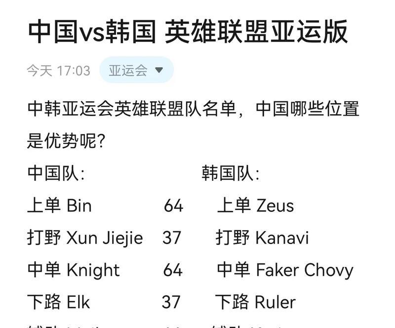 英雄联盟中国队伍名称是什么？中国队有哪些成员？  第3张