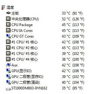 电脑CPU温度墙提升方法有哪些？  第3张