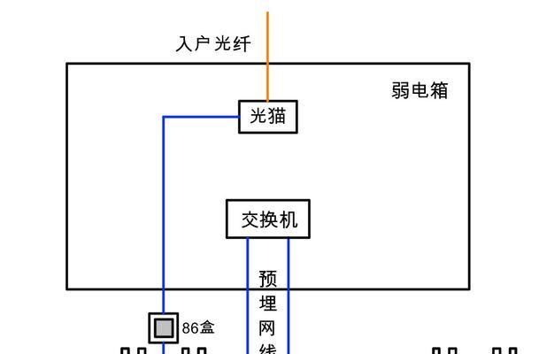 分路由器mesh组网设置步骤是什么？  第1张