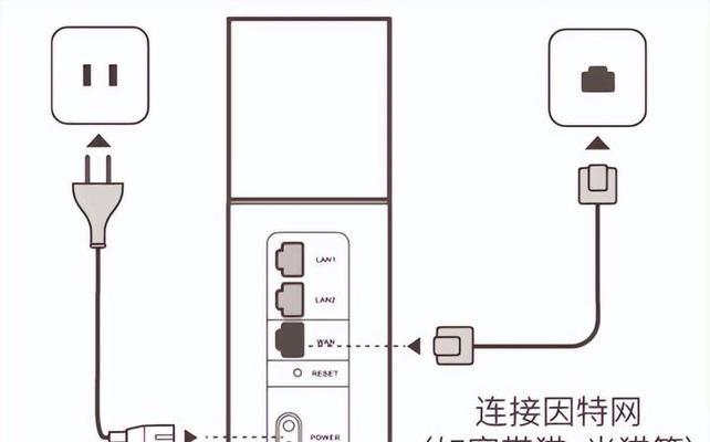 路由器在特定时间段如何连接？设置方法是什么？  第3张