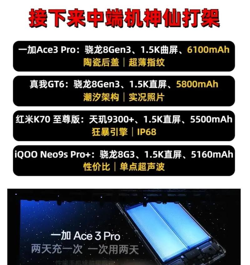 中端机不配备大电池的原因是什么？  第1张