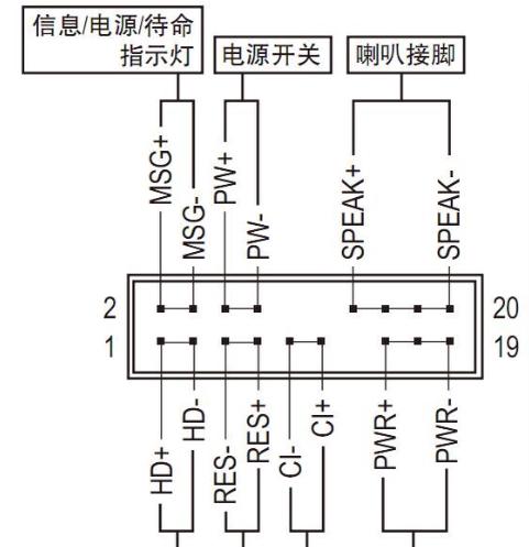 华硕b75主板风扇转速调整方法是什么？  第1张