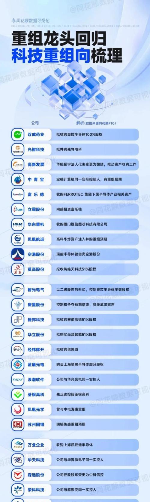 深海科技机器人概念的龙头股有哪些？投资前景如何？  第2张