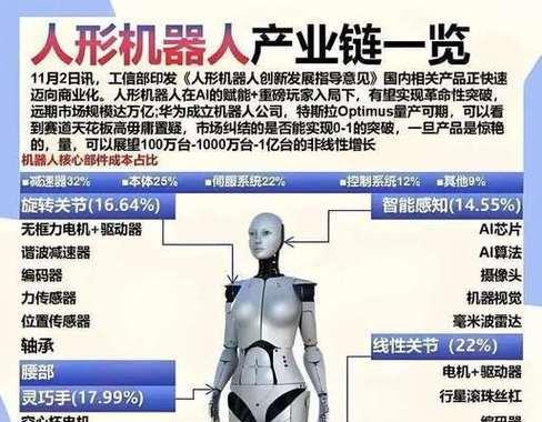 家用机器人种类有哪些？各自的用途和特点是什么？  第2张