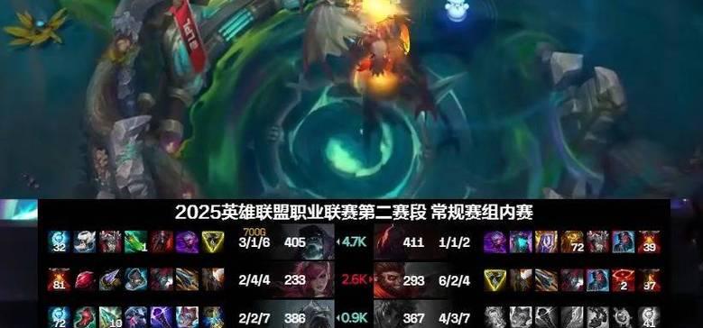 英雄联盟防御装备怎么选择？出装防御有哪些技巧？  第3张