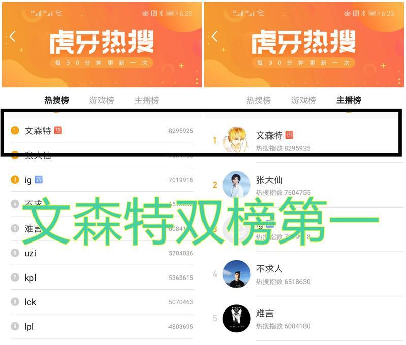 虎牙平台如何送英雄联盟礼物？送礼物有哪些注意事项？  第2张