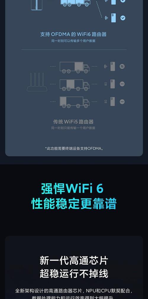 小米路由器圆筒的安装步骤是什么？安装过程中需要注意什么？  第1张