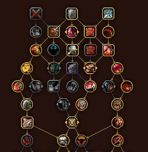 魔兽世界新版本天赋选择和加点策略是什么？  第2张